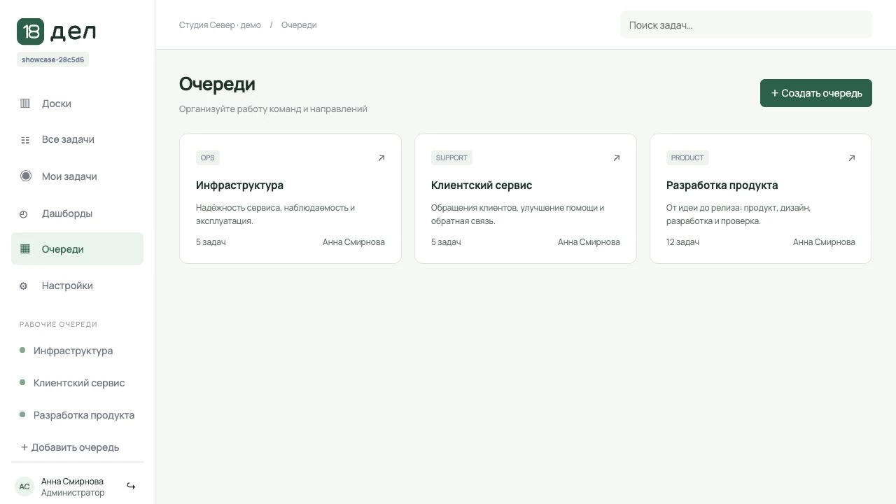 Три очереди: разработка продукта, клиентский сервис и инфраструктура
